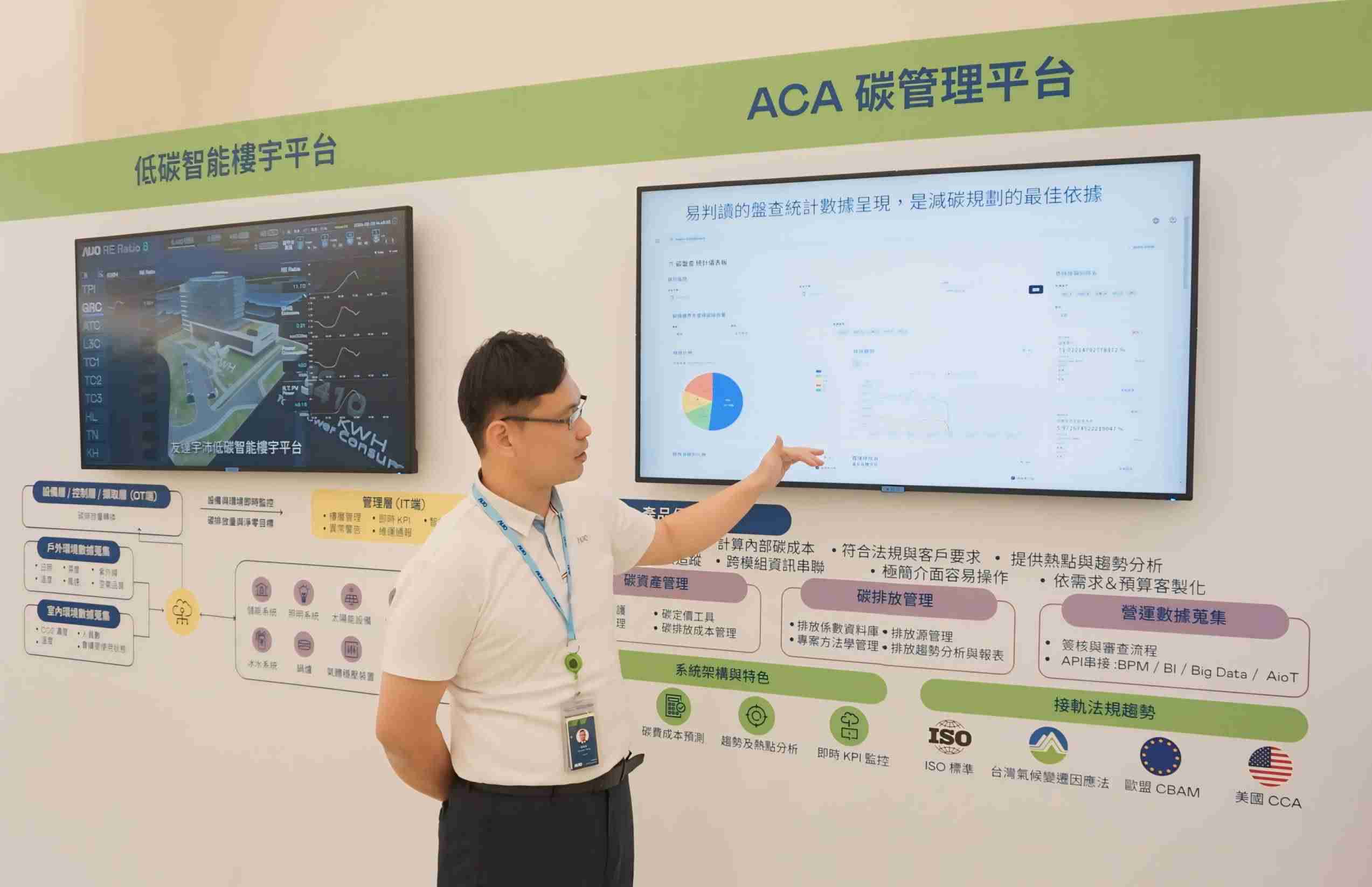 菠菜论坛宇沛ACA碳管理平台扩增应用模块，，，，协助企业优化碳管理效率，，，实现净零碳排目标